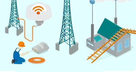 原子VPN(Atomic VPN)是一家提供虚拟专用网络(VPN)服务的公司,旨在帮助用户保护隐私、匿名上网和加密数据。VPN通过建立安全的加密通道,将用户的数据与互联网分离,从而防止数据泄露和监控 原子VPN(Atomic VPN)是一家提供虚拟专用网络(VPN)服务的公司,旨在帮助用户保护隐私、匿名上网和加密数据。VPN通过建立安全的加密通道,将用户的数据与互联网分离,从而防止数据泄露和监控