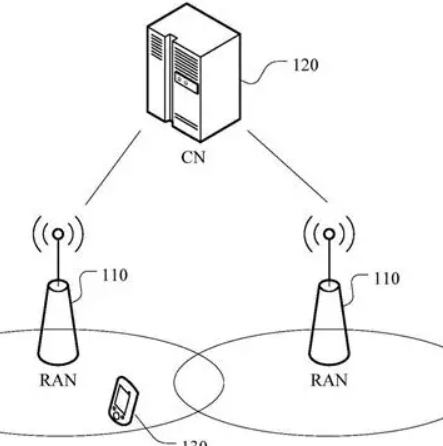 VPN(Virtual Private Network,虚拟专用网络)专线加速服务是一种通过互联网提供的安全、高效的网络连接解决方案,主要用于为用户提供一个安全、匿名的网络环境,同时加速数据传输速度